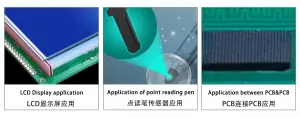 New conductive rubber connector【zebra connector】 1
